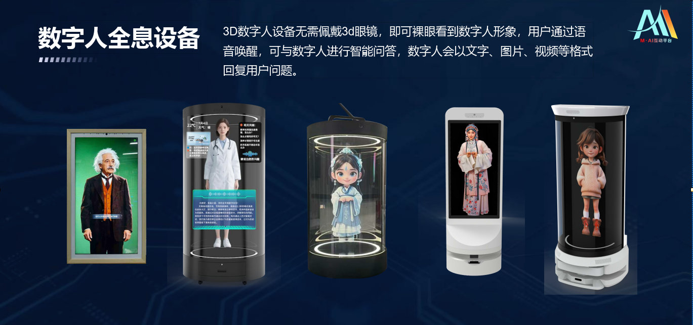 挂画式AI数字人1.jpg